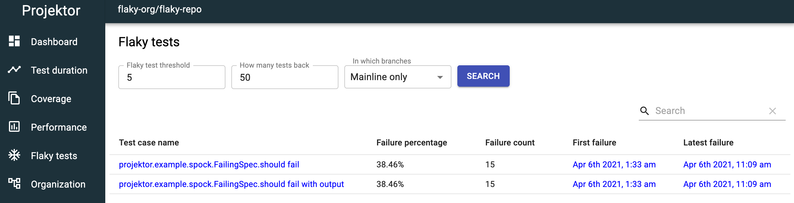 Flaky tests